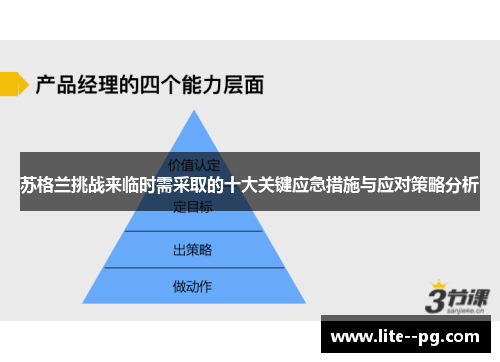 苏格兰挑战来临时需采取的十大关键应急措施与应对策略分析