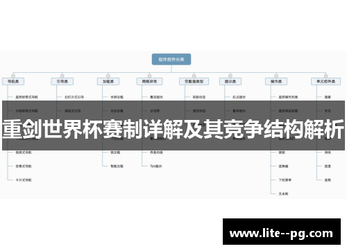 重剑世界杯赛制详解及其竞争结构解析