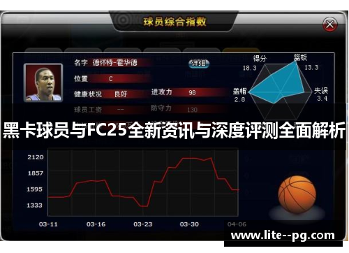 黑卡球员与FC25全新资讯与深度评测全面解析