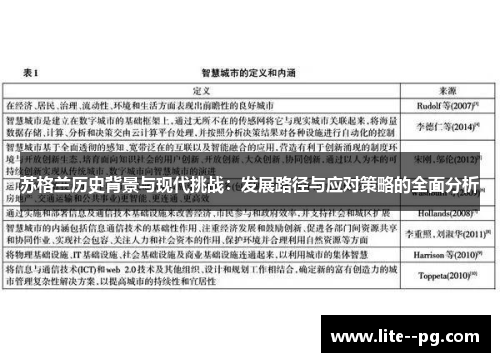 苏格兰历史背景与现代挑战：发展路径与应对策略的全面分析