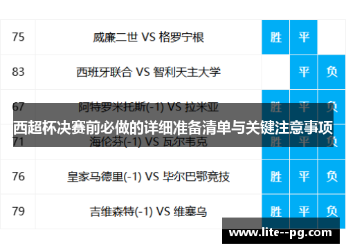 西超杯决赛前必做的详细准备清单与关键注意事项