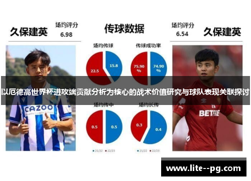 以厄德高世界杯进攻端贡献分析为核心的战术价值研究与球队表现关联探讨